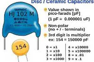 Kondasatör Değerleri