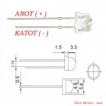 Mantar Led 4,8MM Şeffaf Sarı