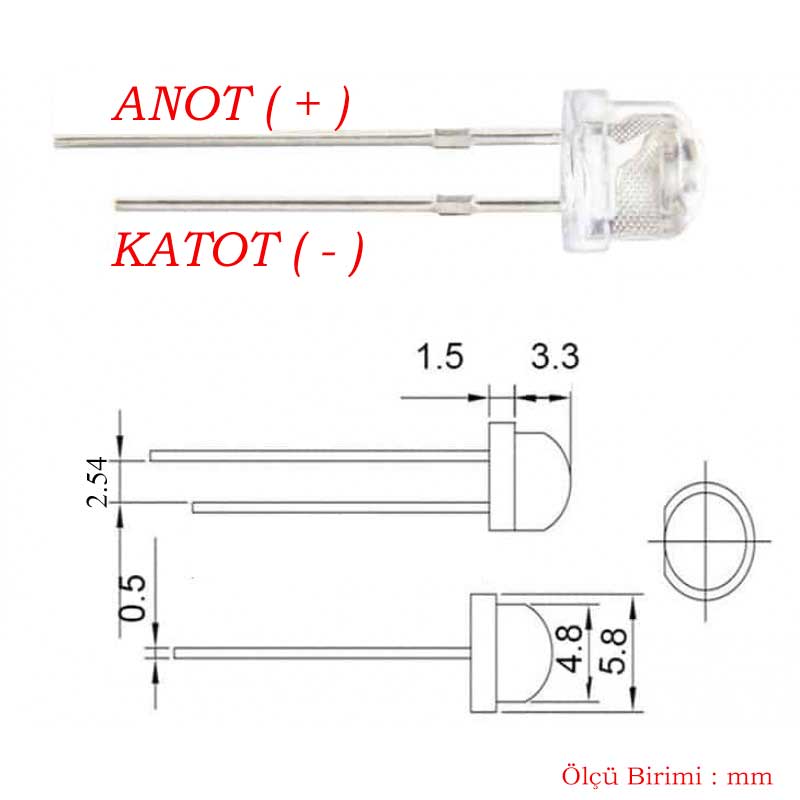 Mantar Led - Sarı - 1000 Adet -